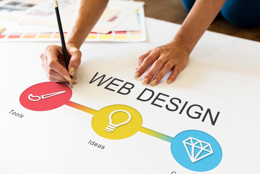 Crafting a Winning Website: Essential Web Design Tips for Orlando Businesses